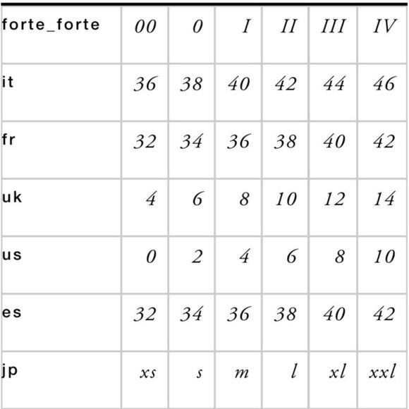 Forte Forte Pleated Trousers in Wool and Cotton Black Made in Italy Size 6 US - Picture 9 of 12